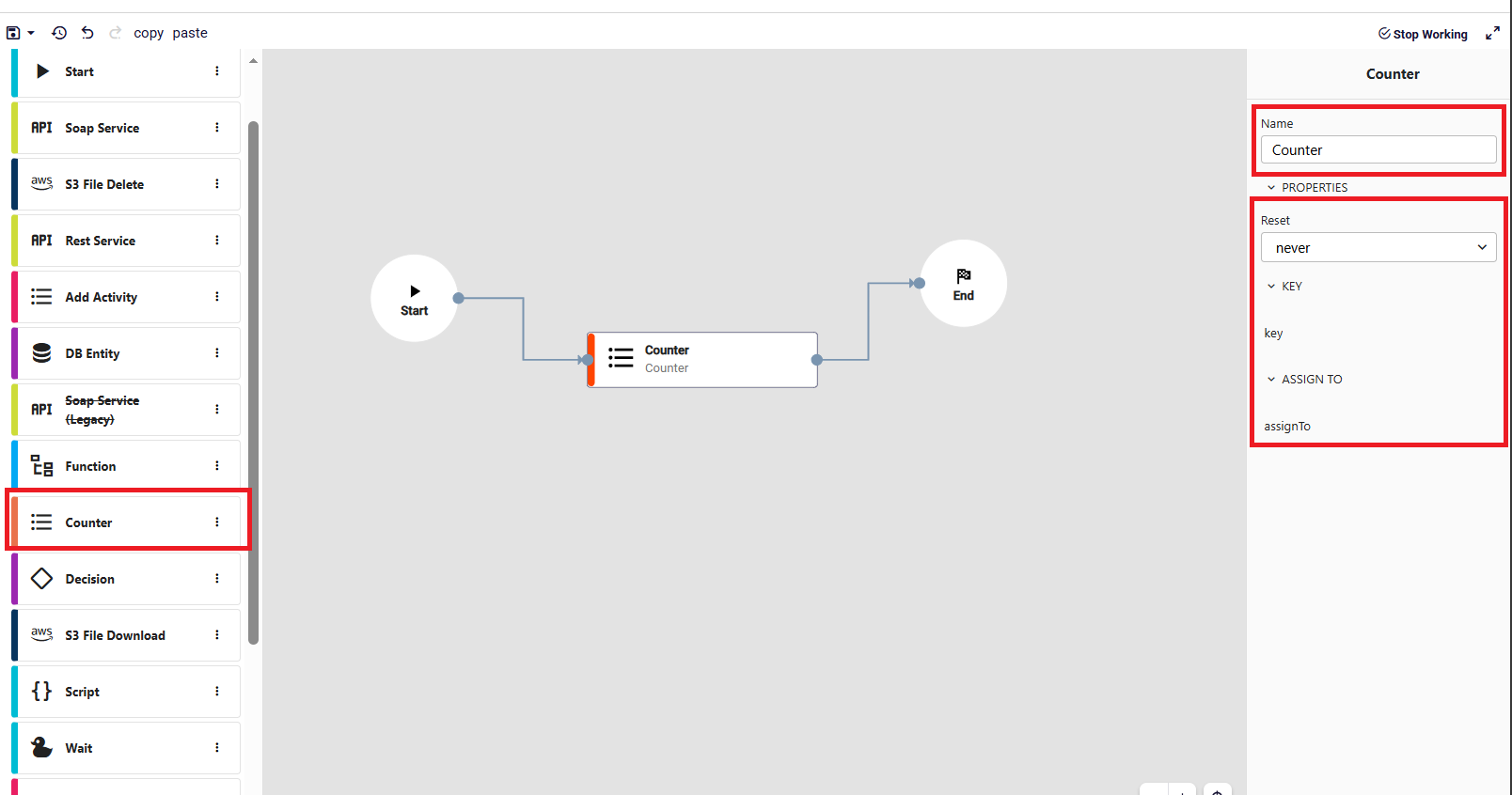 Counter box configuration